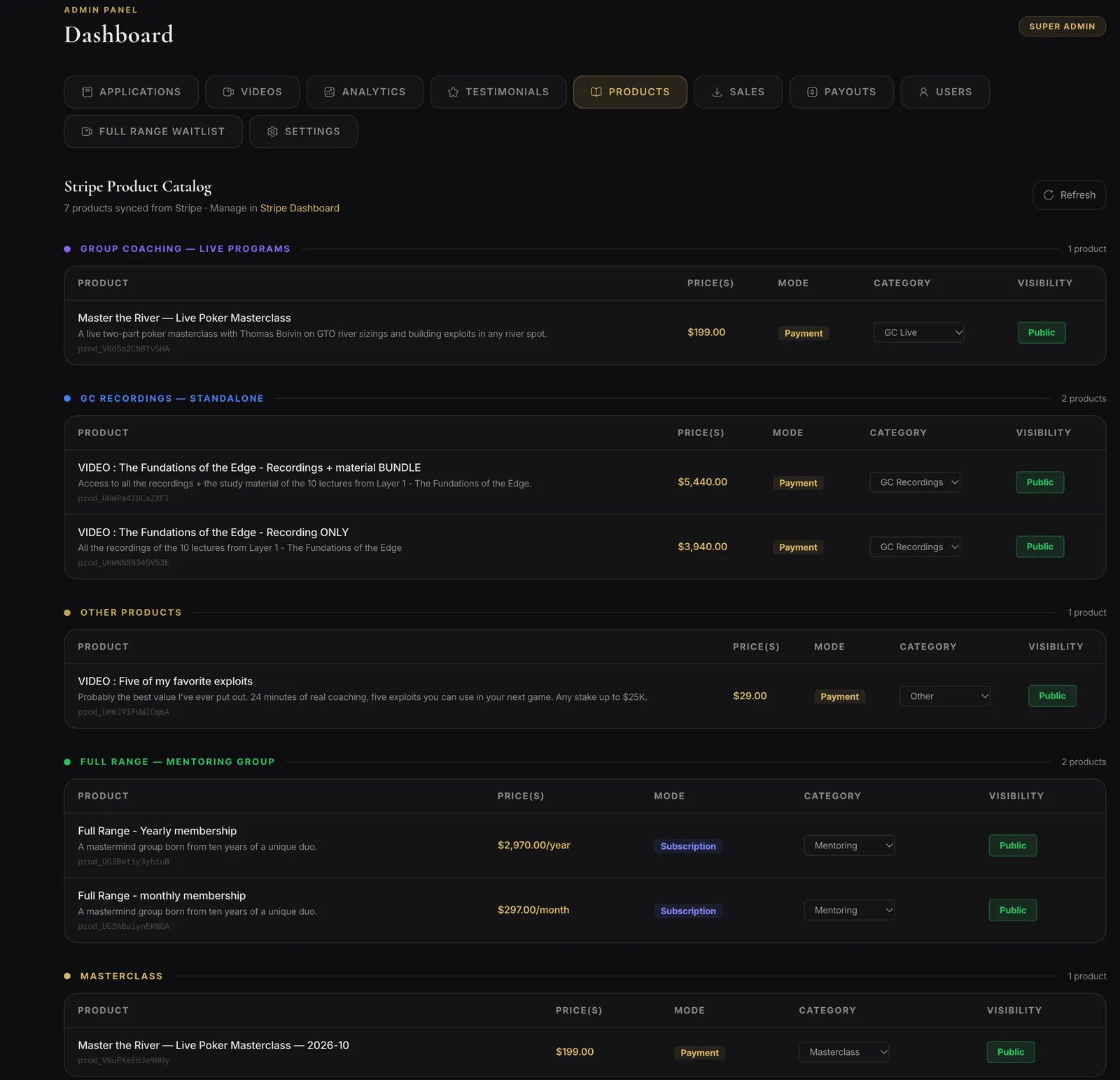 Stripe product catalog in the admin: live programs, recordings, other products, membership subscriptions and masterclass, with prices, mode, category and visibility